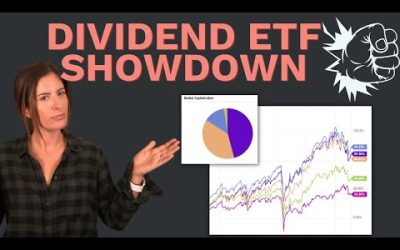 Dividend ETF Showdown (Which Is Best To Invest In?)￼